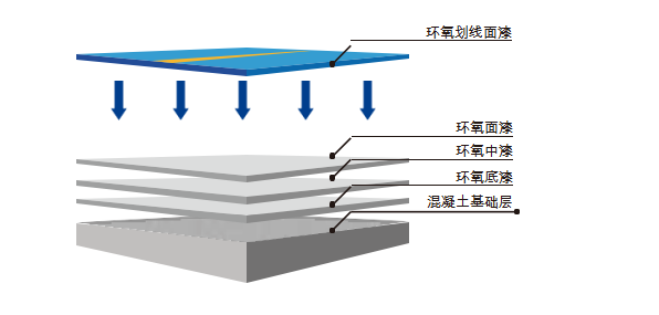 中特二肖